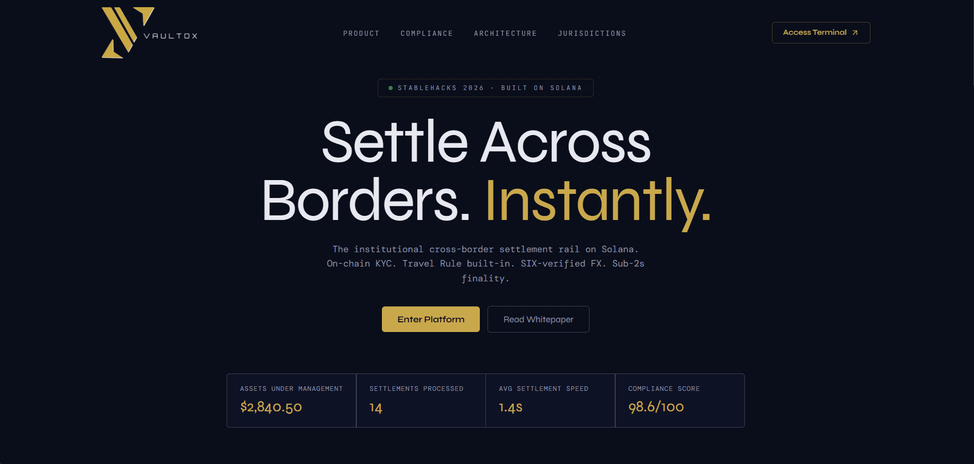 VaultOX — Institutional Cross-Border Settlement